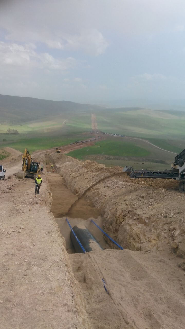 TANAP Anadolu Doğal Gaz Boru Hattı Projesi  Sicim-Yüksel-Akkord Ortaklığı